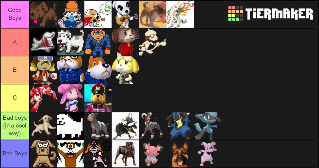 Best Dogs In Video Games Tier List Rankings) TierMaker