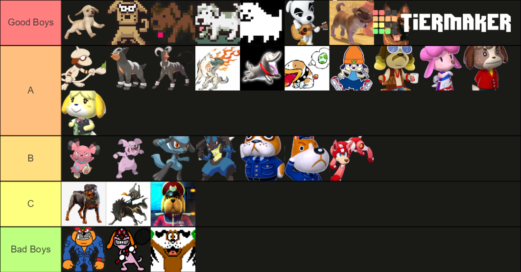 Best Dogs In Video Games Tier List Rankings) TierMaker