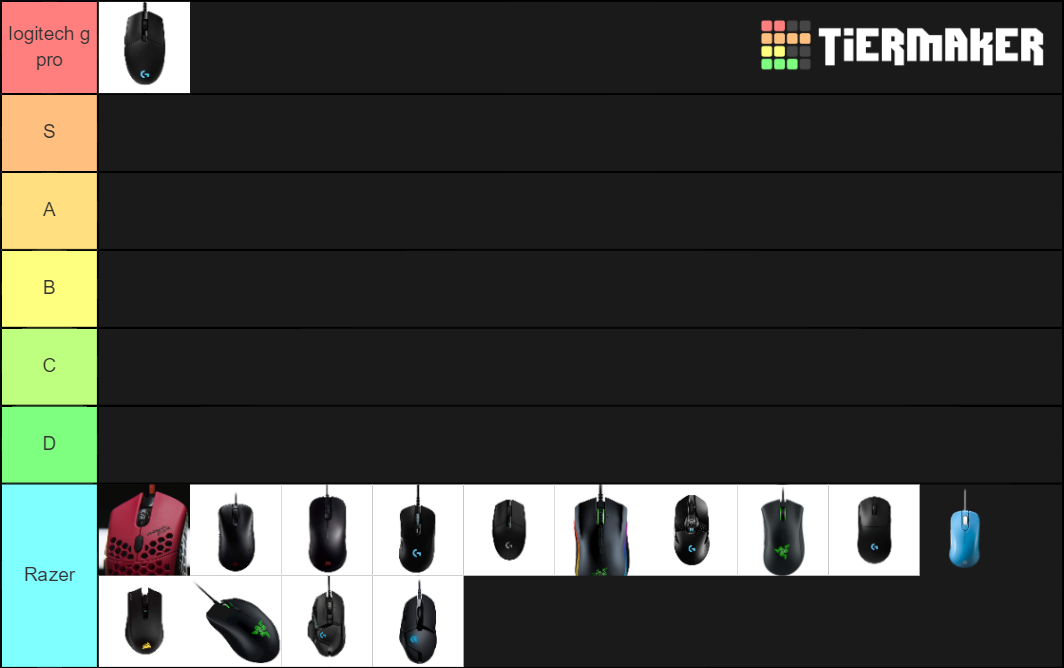 Best eSport Gaming Mice Tier List Rankings) TierMaker