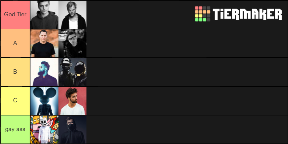 Best Edm Artists Tier List (Community Rankings) - TierMaker