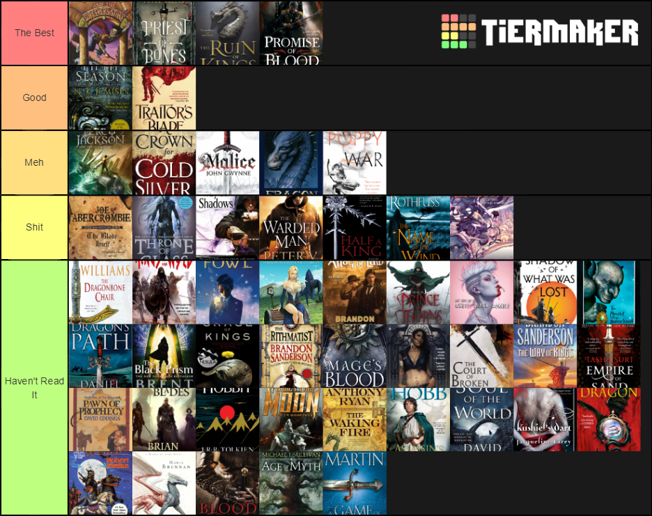 best-fantasy-series-tier-list-community-rankings-tiermaker