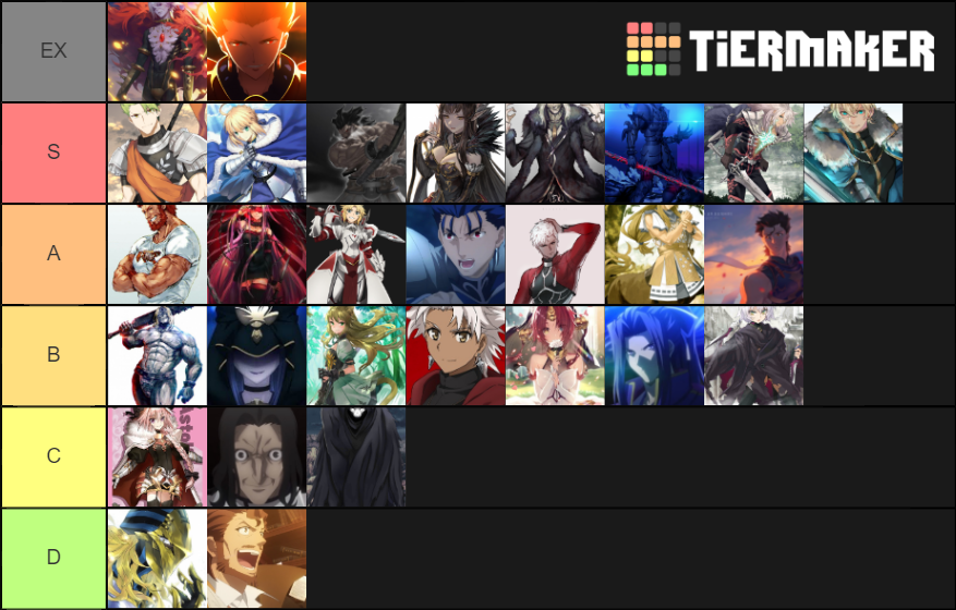 Best Fate Servants Tier List Community Rankings Tiermaker 5097