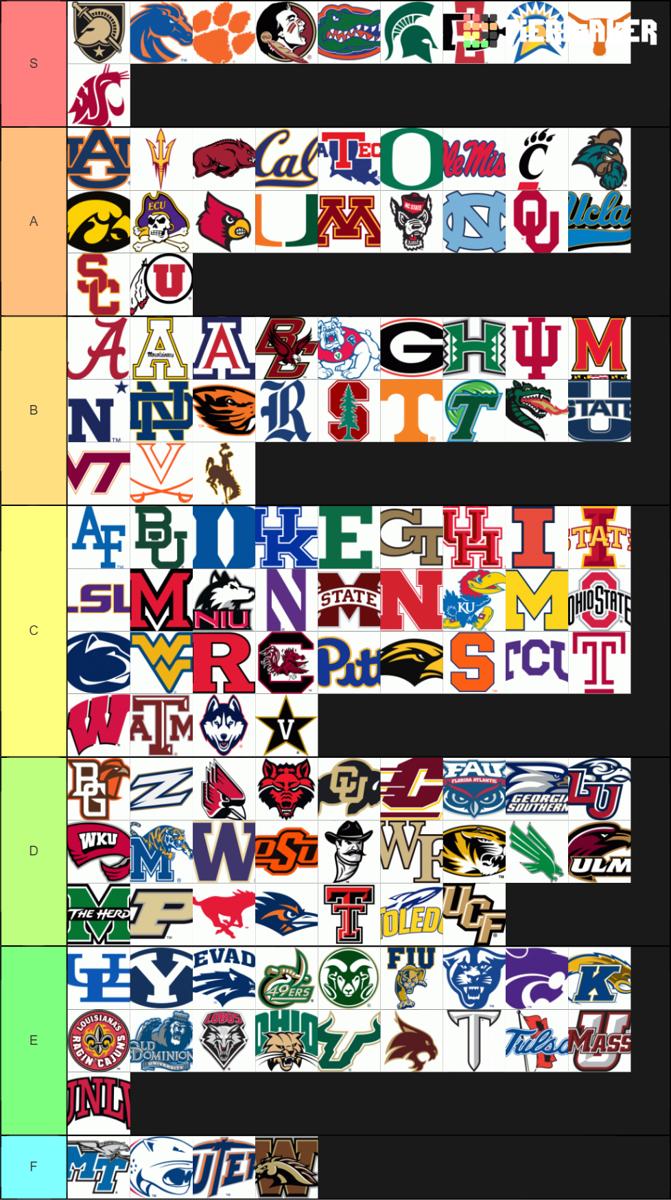 Best FBS Logos Tier List (Community Rankings) - TierMaker