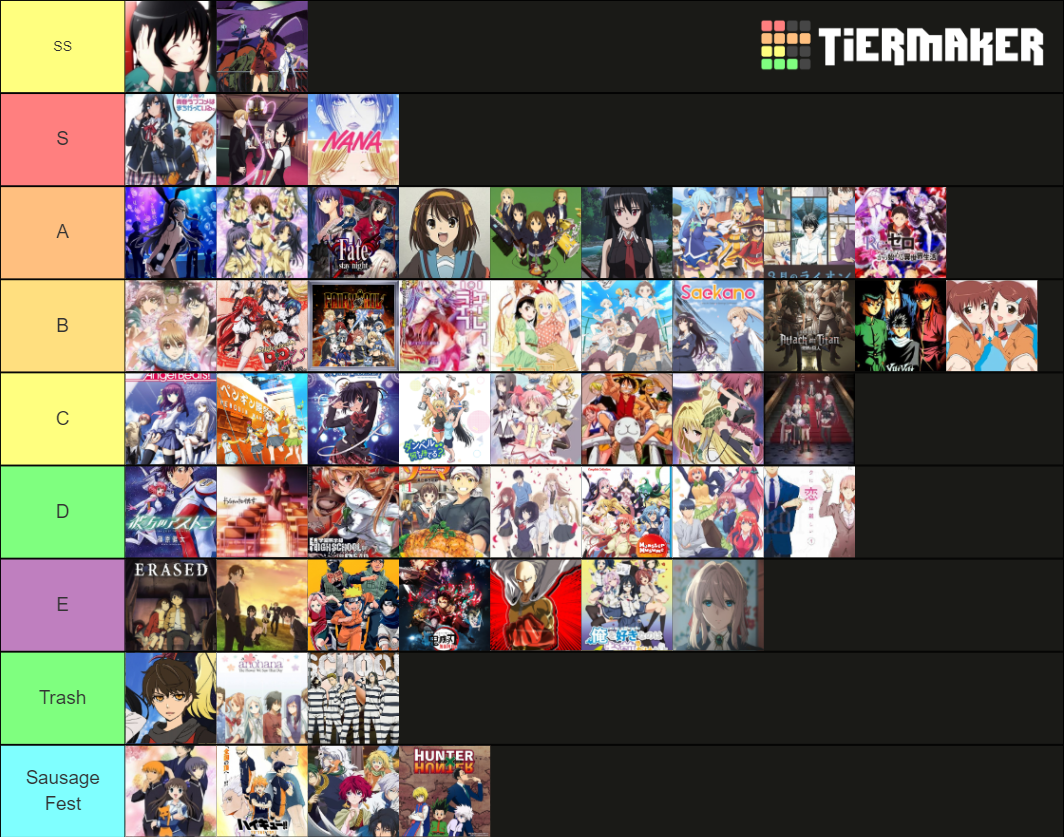 Best Female Casts in Anime Tier List (Community Rankings) - TierMaker