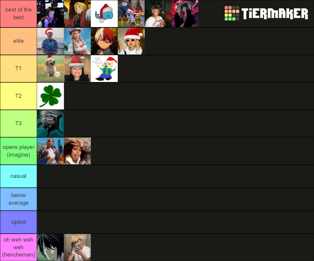 best fn players Tier List Rankings) TierMaker