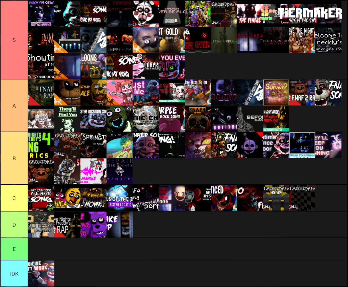 Best FNaF Songs Tier List (Community Rankings) - TierMaker