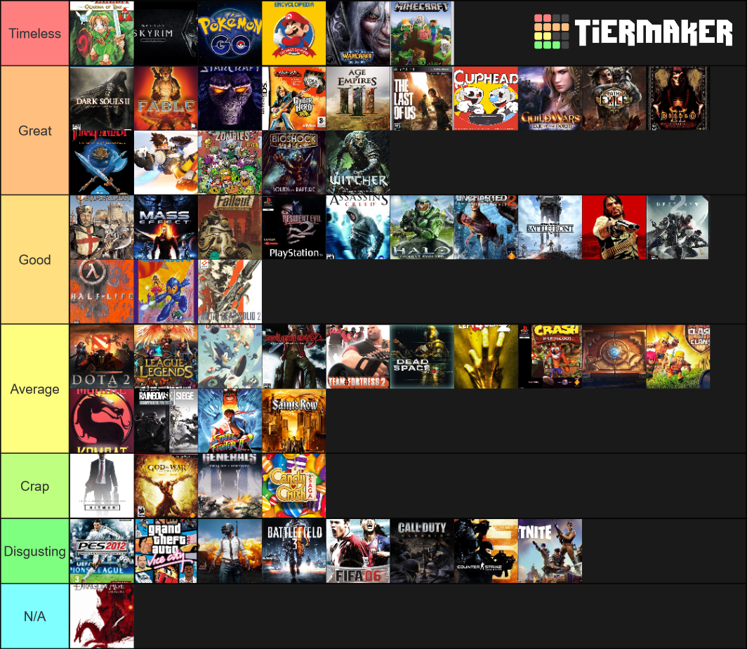 Best game series of all time Tier List (Community Rankings) - TierMaker