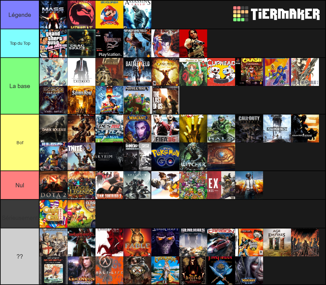 Best Game Series Of All Time Tier List (community Rankings) - Tiermaker