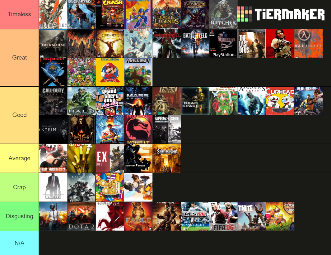 Best game series of all time Tier List (Community Rankings) - TierMaker