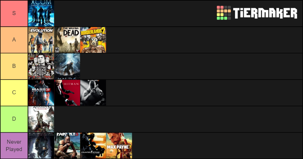 Best Games of 2012 Tier List (Community Rankings) - TierMaker