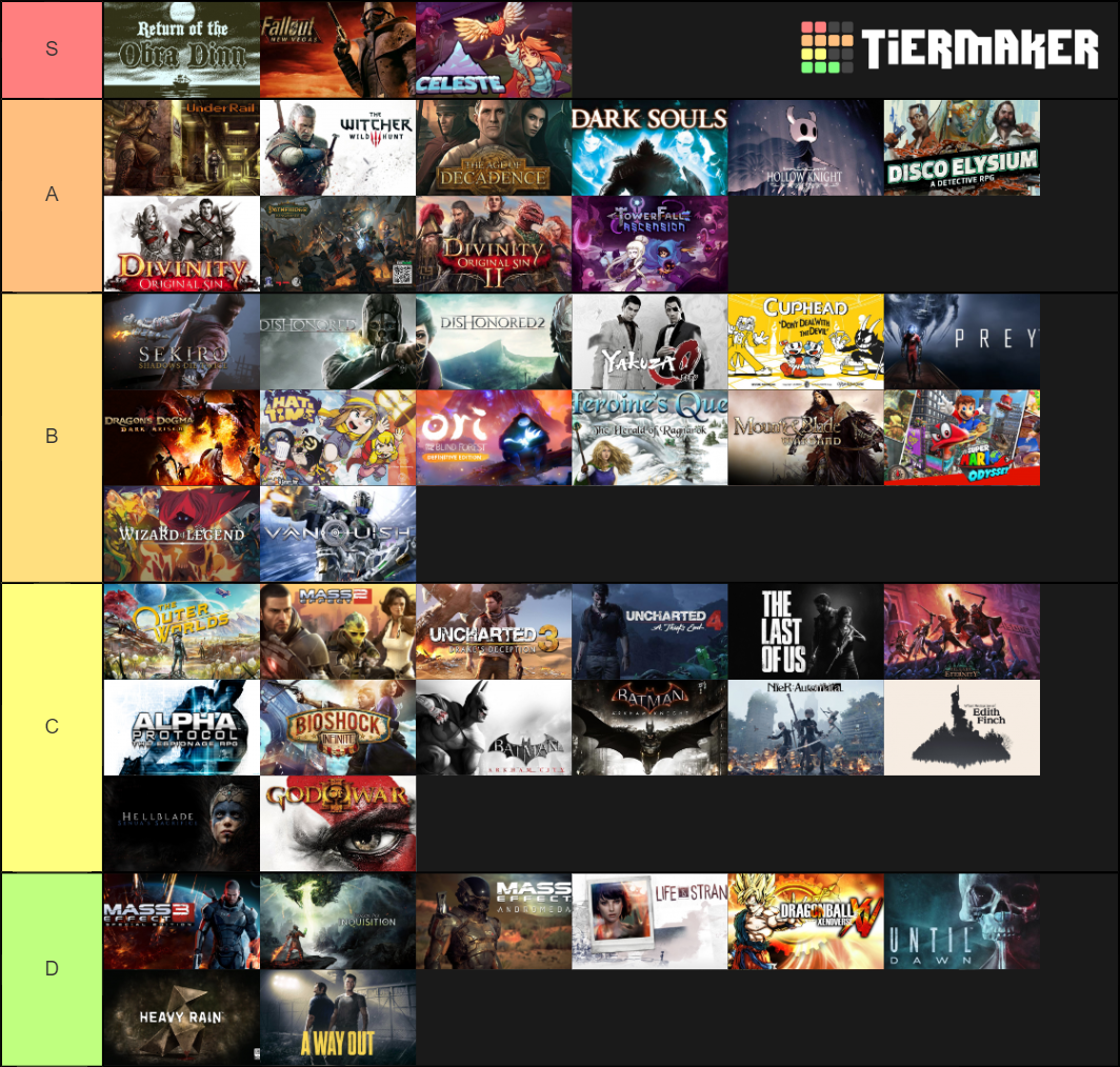 Best Games of the 2010s Tier List Rankings) TierMaker