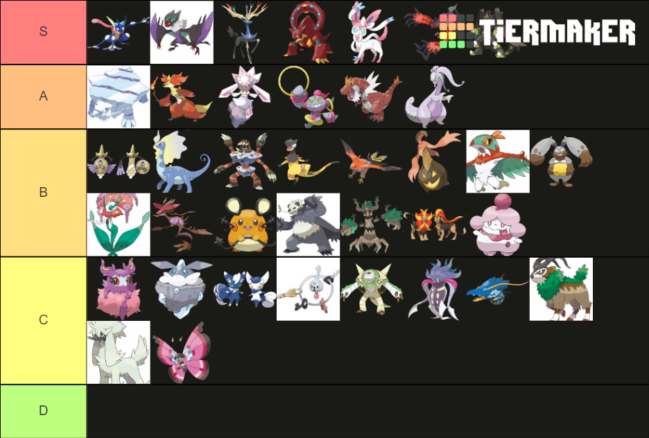 Best gen 6 pokemon Tier List (Community Rankings) - TierMaker