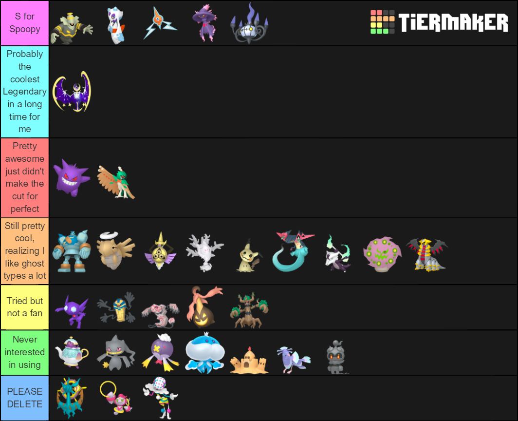 best-ghost-types-tier-list-community-rankings-tiermaker