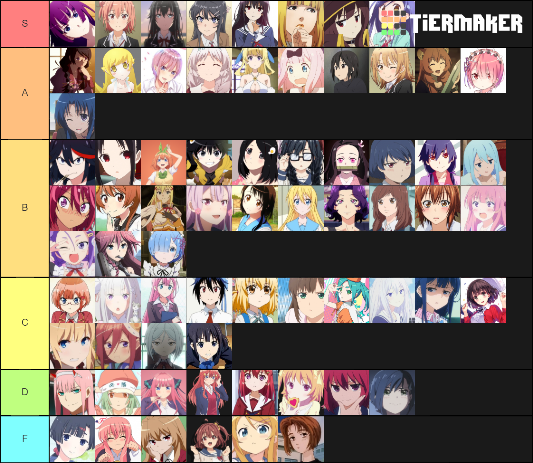 Best Girl Tier List (Community Rankings) - TierMaker