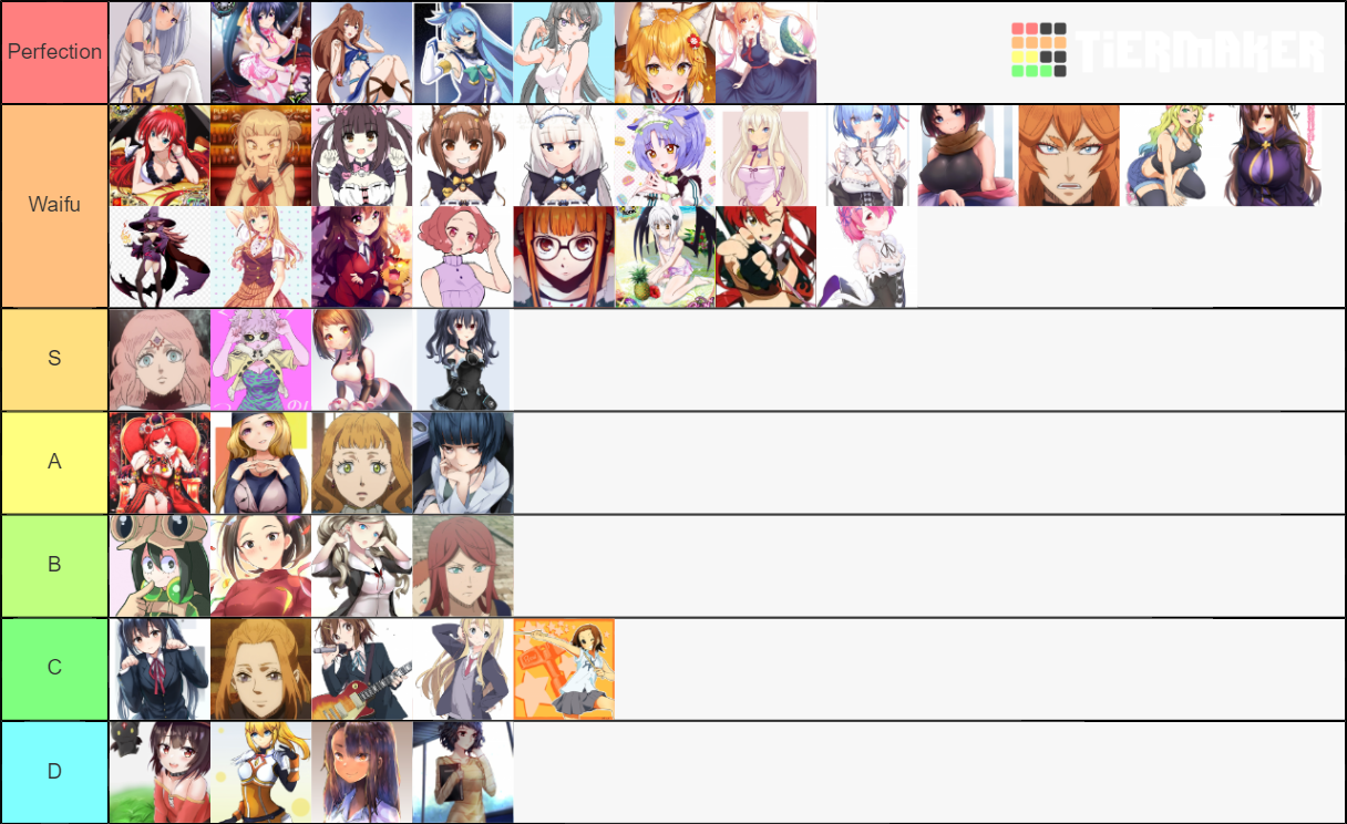 best-girl-tier-list-community-rankings-tiermaker