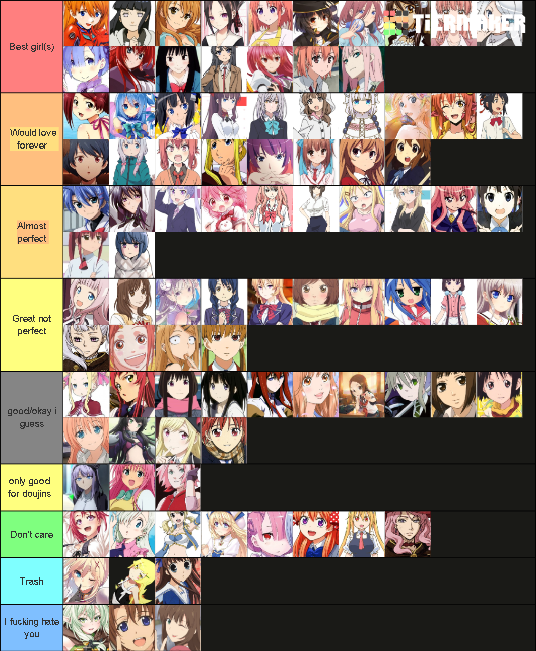 Best girls tierlist Tier List (Community Rankings) - TierMaker