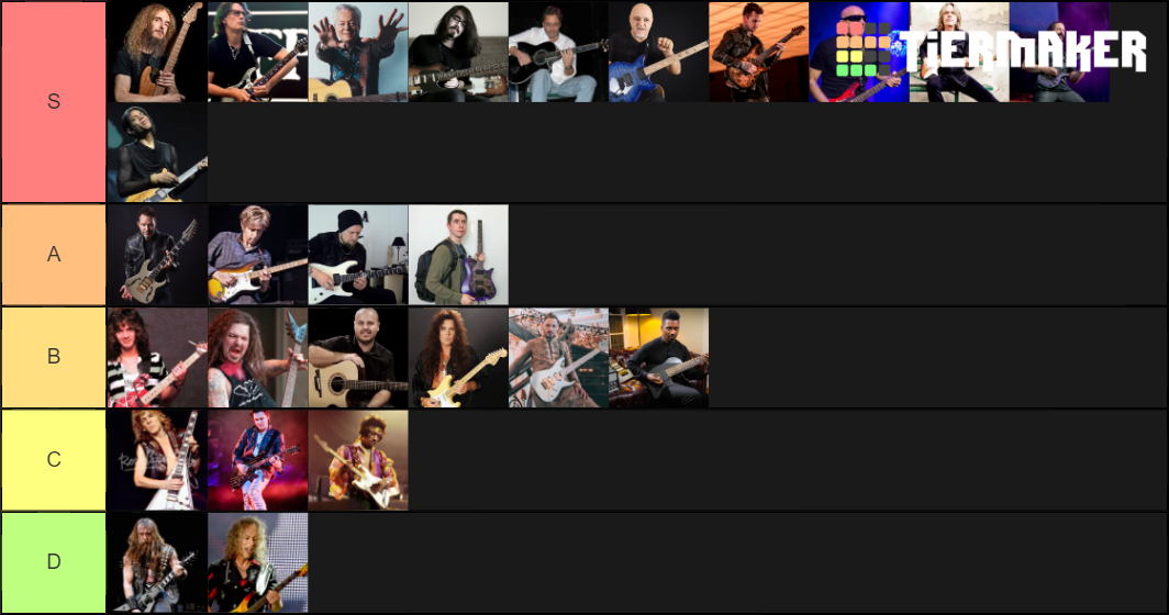 Best Guitar Player List Tier List Rankings) TierMaker