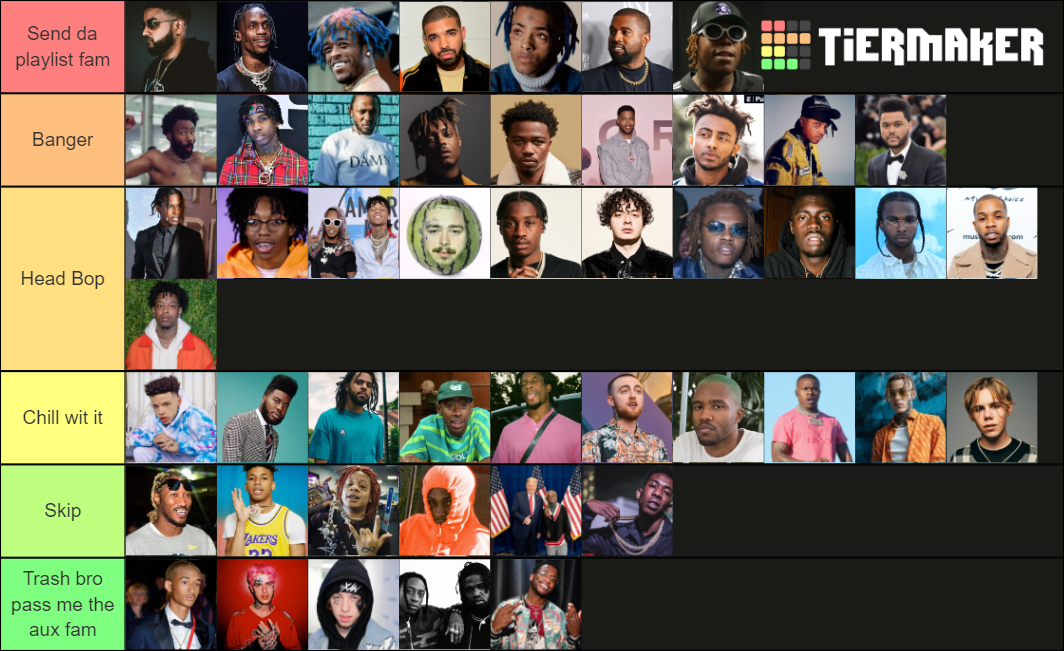 Raptraphip Hop Tier List Community Rankings Tiermaker