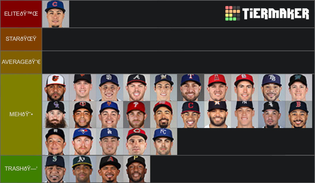 BEST HITTER FROM EACH MLB TEAM Tier List Rankings) TierMaker