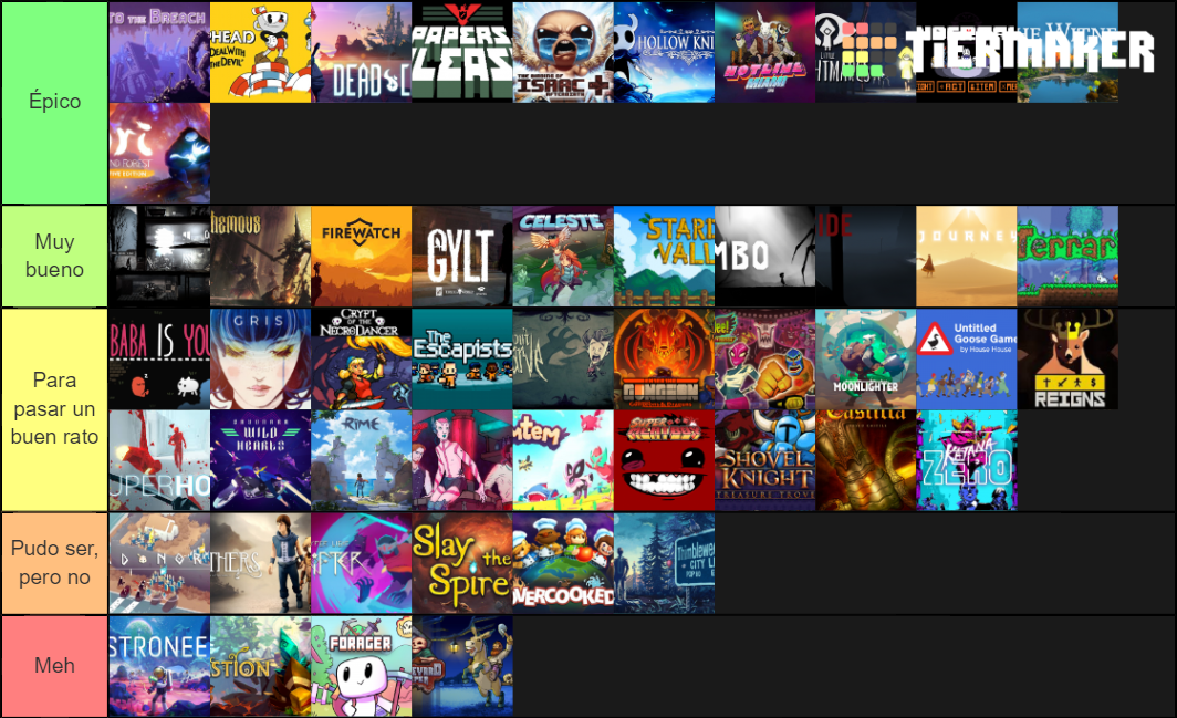 Best Indie Games Tier List Community Rankings TierMaker best-indie-games-tier-list-community-rankings-tiermaker