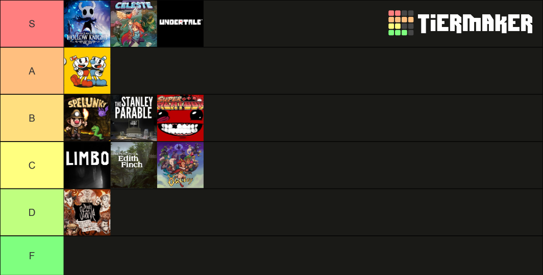 Best Indie Games Ever Tier List (Community Rankings) - TierMaker