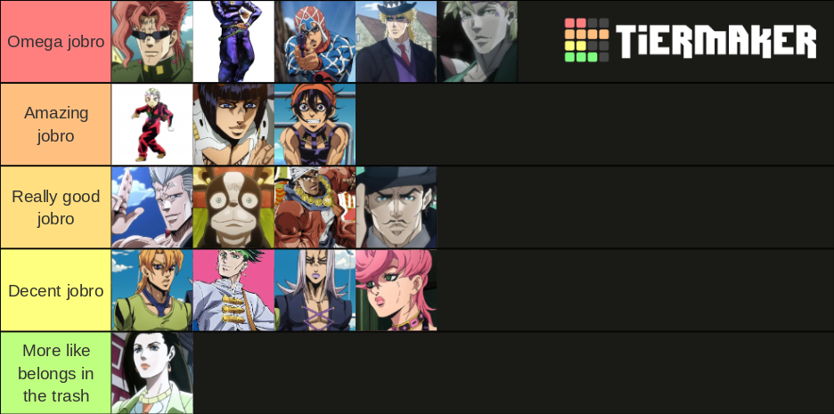 Best jobro in JoJo’s Bizarre Adventure Tier List (Community Rankings ...