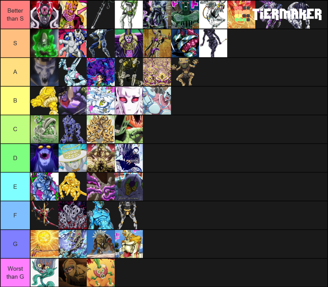 best jojo stands Tier List Rankings) TierMaker