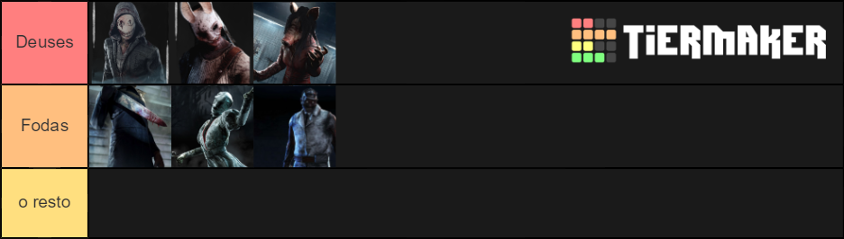 Best Killers Tier List (Community Rankings) - TierMaker