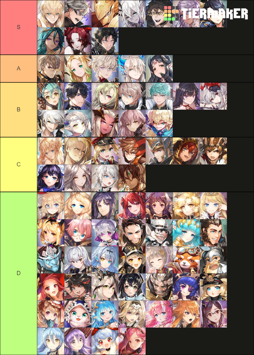 Magic tier list. Kings Raid Tier list 2021. Kings Raid тир лист 2022. King s Raid Tier list March 2021. Rage of Destiny Tier list.