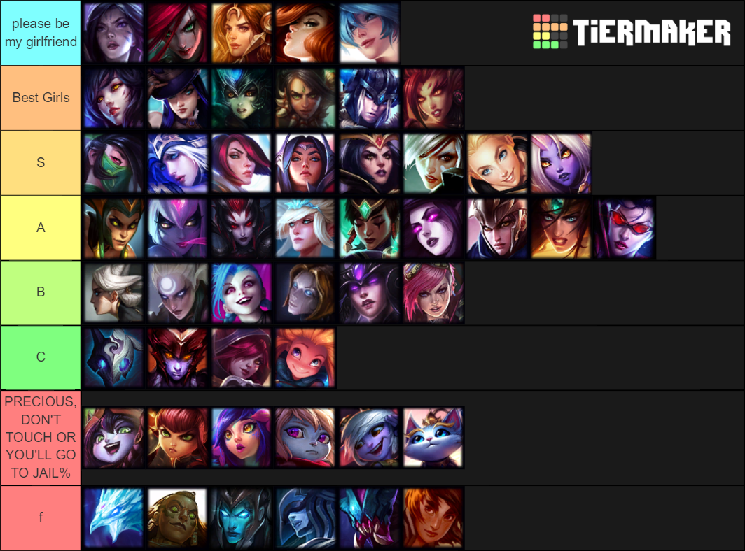 BEST LEAGUE GIRLS V2 Tier List (Community Rankings) - TierMaker