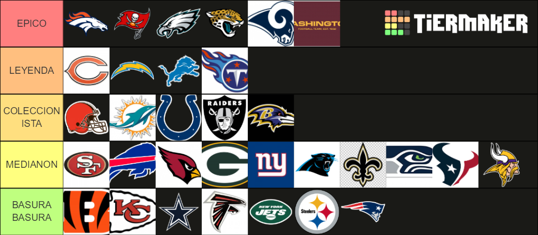 BEST LOGOS NFL Tier List (Community Rankings) - TierMaker