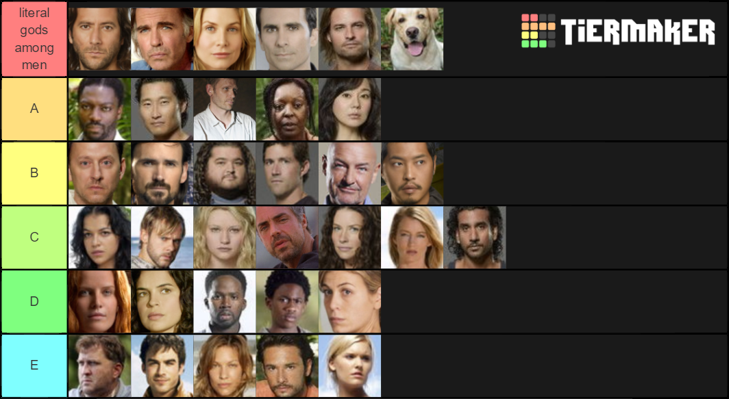 lost-characters-tier-list-community-rankings-tiermaker