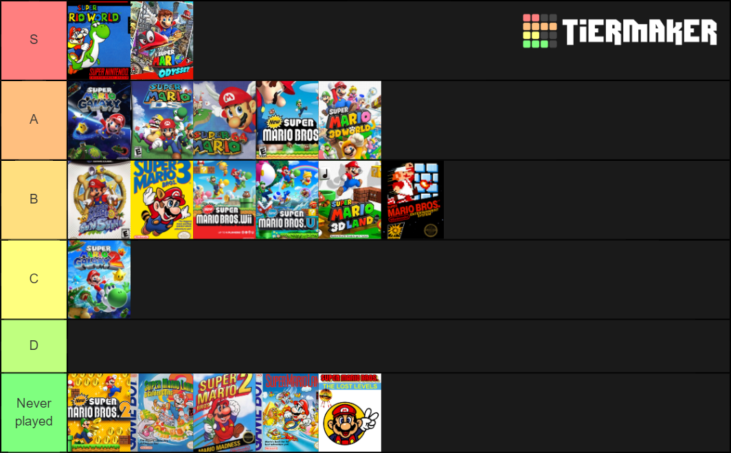 Best Mario Games Tier List (Community Rankings) - TierMaker