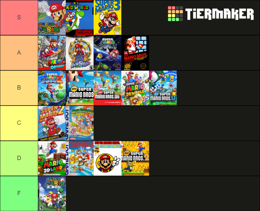 Best Mario Games Tier List (Community Rankings) - TierMaker