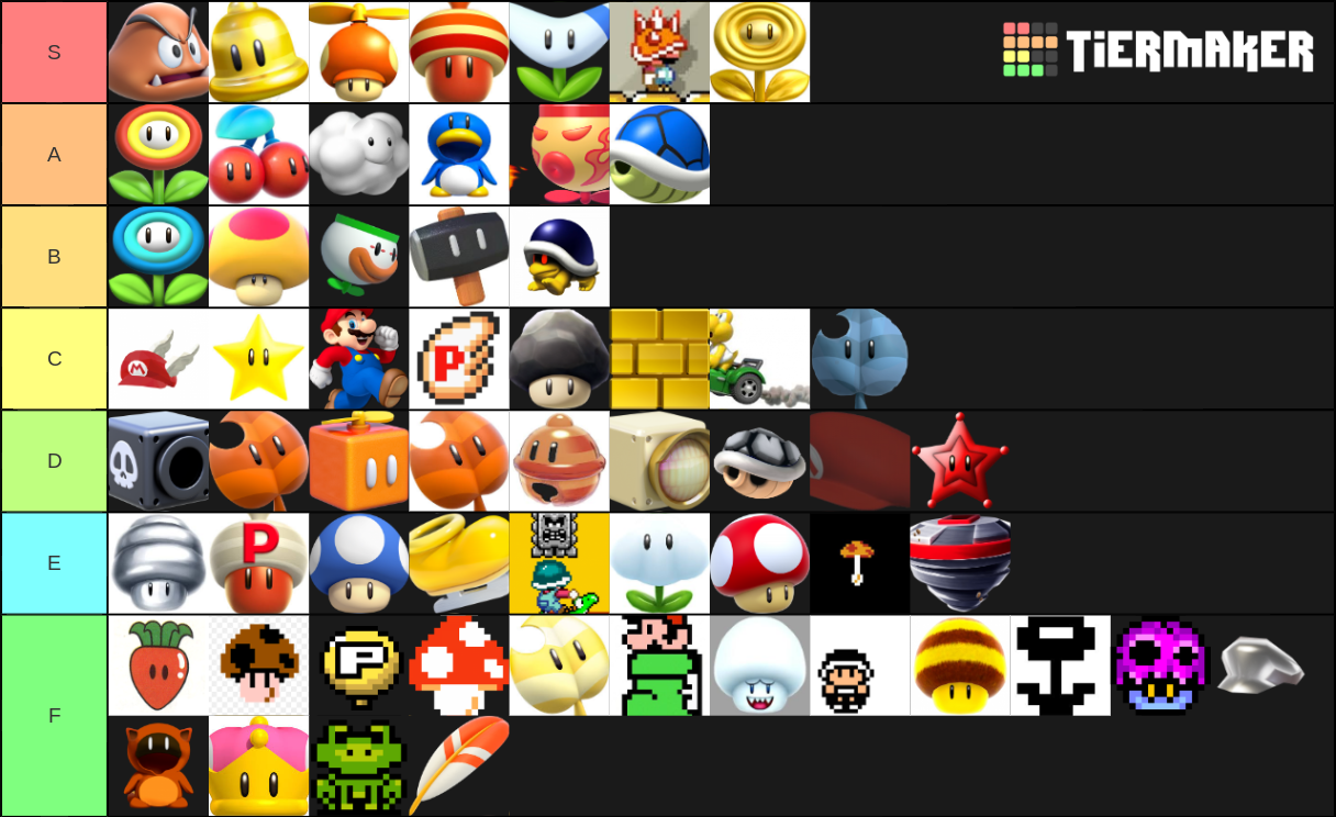 Best Mario Powerups Tier List Rankings) TierMaker