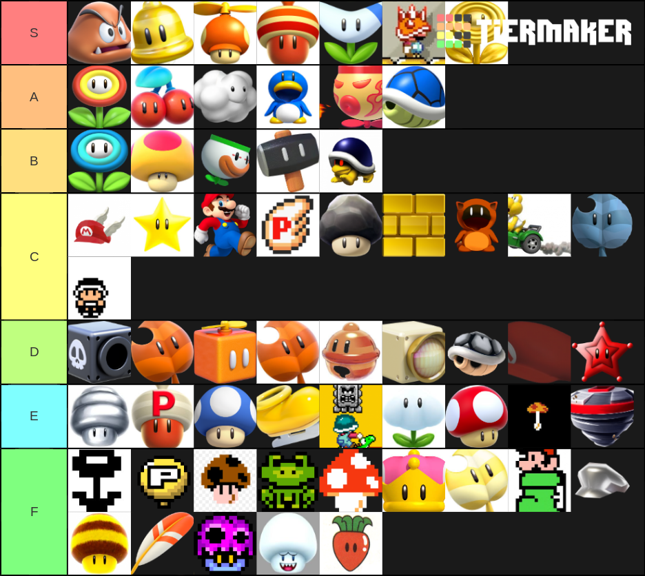 Best Mario Powerups Tier List (community Rankings) - Tiermaker