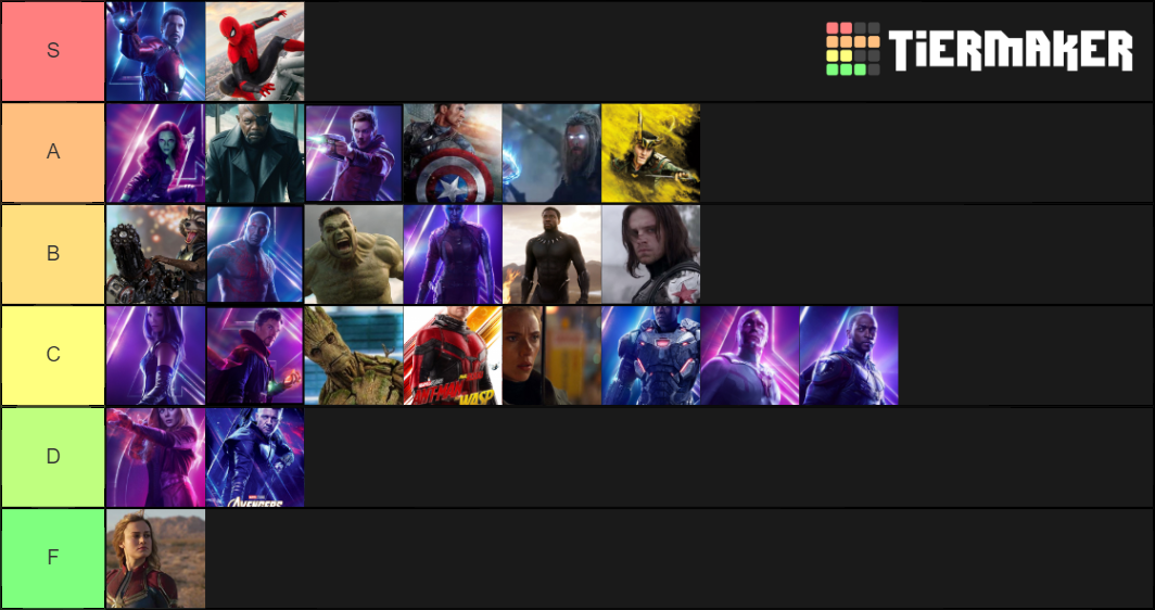 Best Marvel Heroes Tier List (Community Rankings) - TierMaker