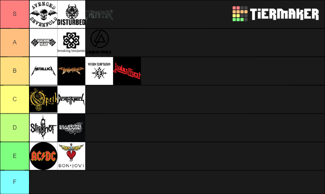 Best Metal/Hard Rock Bands Tier List Rankings) TierMaker