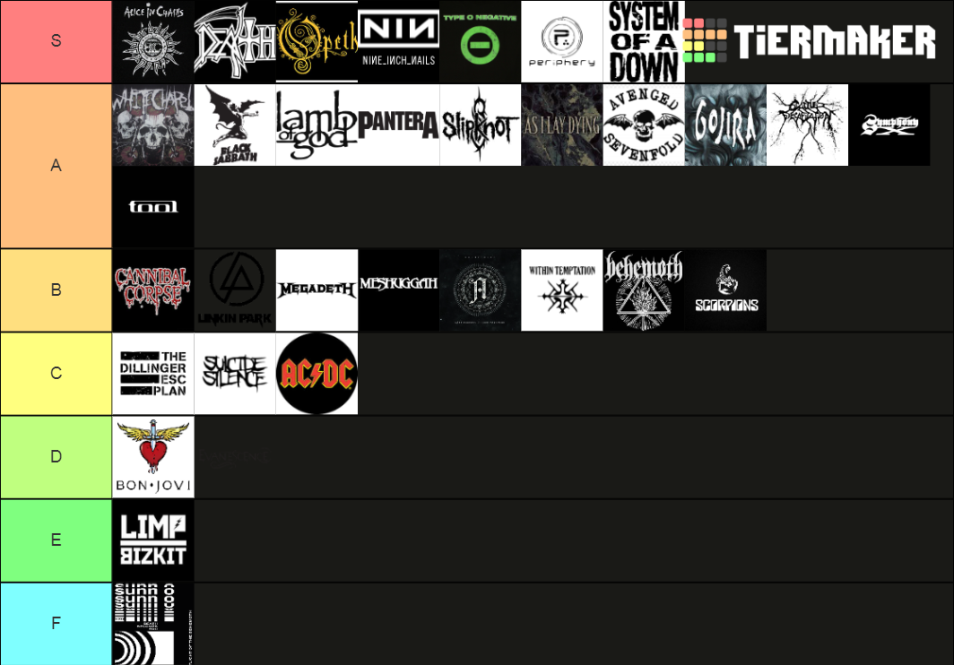 Best Metal/Hard Rock Bands Tier List Rankings) TierMaker