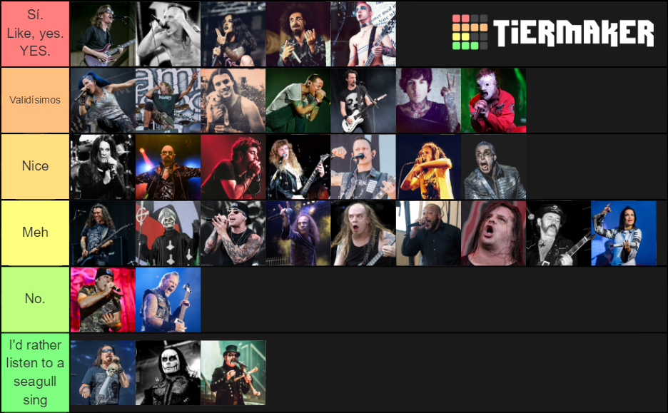 Best Metal Singers Tier List Rankings) TierMaker