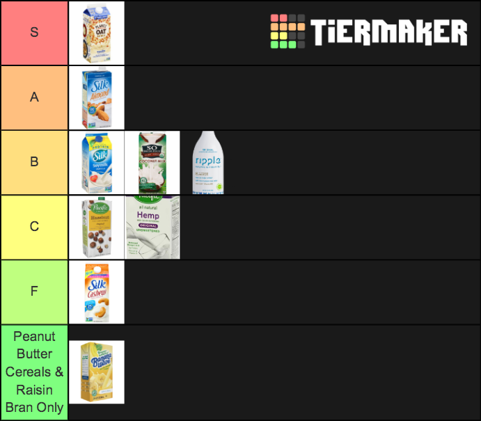 Best Milk Alternatives for Cereal Tier List Rankings