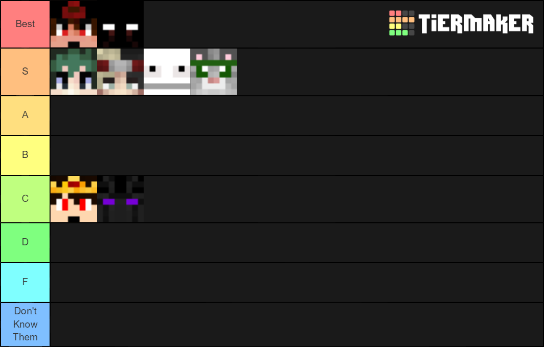 Best Minecraft PvPers Tier List (Community Rankings) - TierMaker