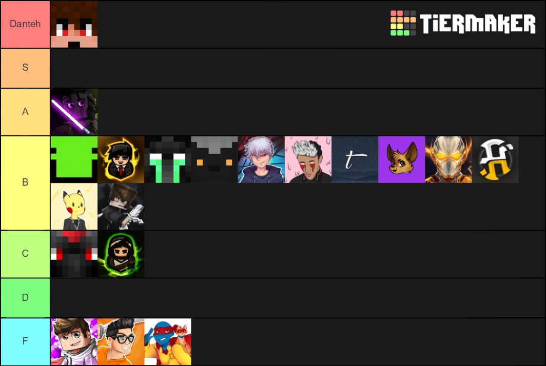 Best Minecraft PvPers Tier List Rankings) TierMaker