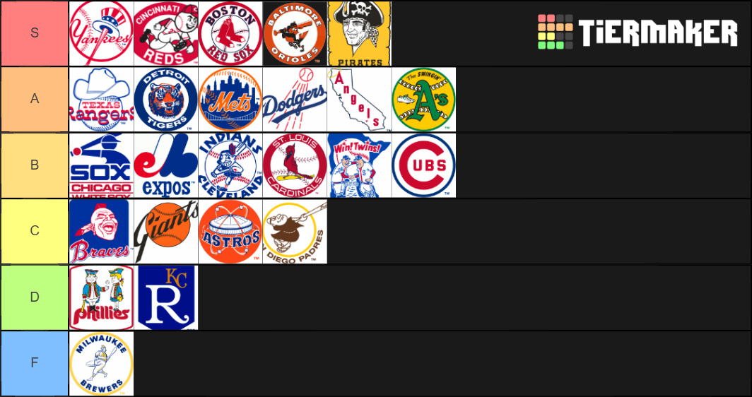 Best MLB Logos 1976 Tier List Rankings) TierMaker