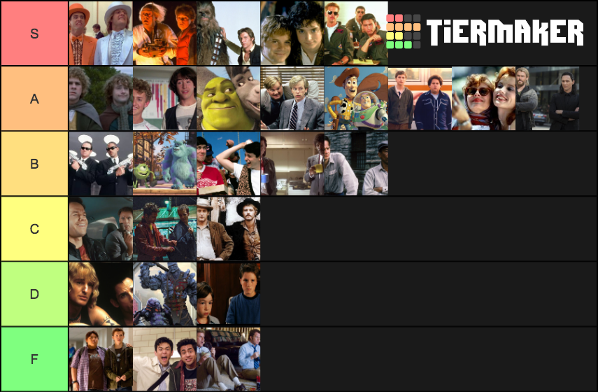 Best Movie Duos Tier List Rankings) TierMaker