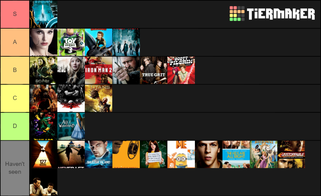 Best Movies of 2010 Tier List (Community Rankings) - TierMaker