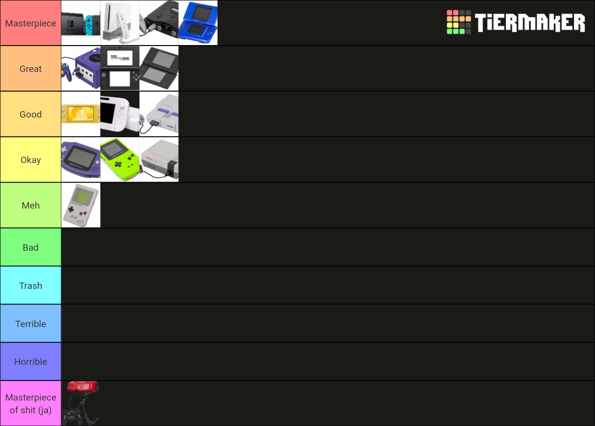 Best Nintendo Consoles Tier List Rankings) TierMaker