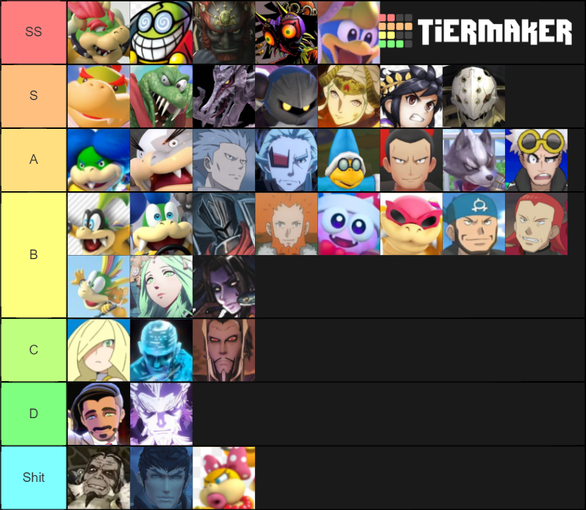 Best Nintendo Villains of all time Tier List Rankings