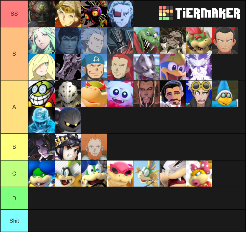 Best Nintendo Villains of all time Tier List Rankings