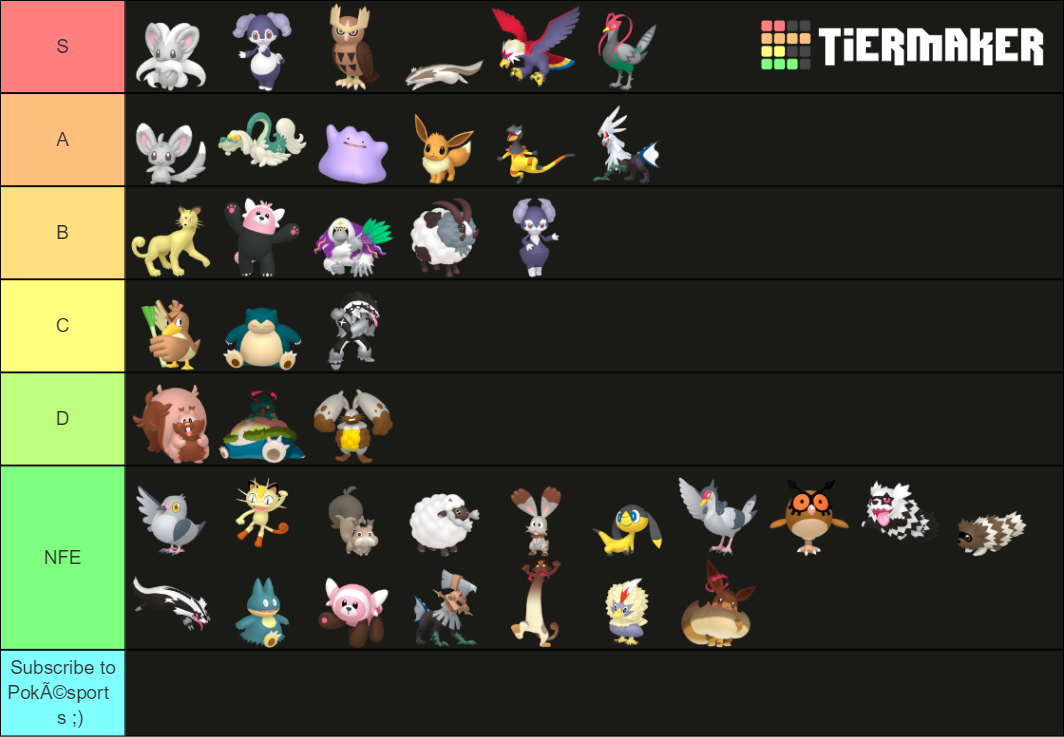 Best Normal Types SwSh Tier List Rankings) TierMaker